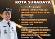 Dalam Sepekan, Pemkot Surabaya Raih 4 Penghargaan Tingkat Jatim Dan Nasional
